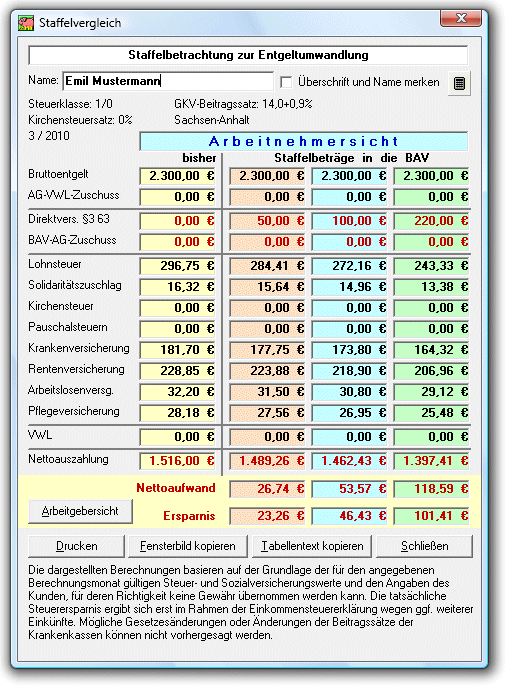 BAV-Staffelberechnung "HS Nettoeinkommen Pro"